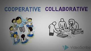 Cooperative vs Collaborative [upl. by Ayvid610]