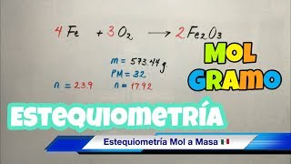 ESTEQUIOMETRÍA MolMasa paso a paso [upl. by Hammel]