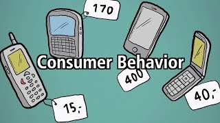 The importance of studying consumer behavior [upl. by Walter666]