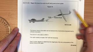 Resolving Forces using Scale Drawings [upl. by Aropizt]