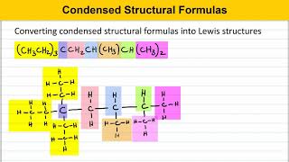 Condensed Structural Formulas [upl. by Atsirk991]