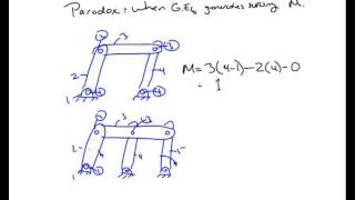 Grueblers Equation Paradox [upl. by Alur]