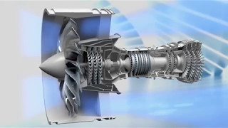 How Jet Engines Work [upl. by Chaille]