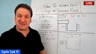 How To Calculate Septic Tank Drain Field Size [upl. by Tevlev]