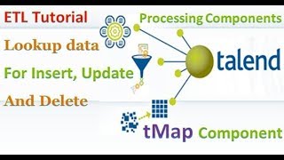 Talend ETL  Lookup data for Insert Update and Delete [upl. by Mcripley]