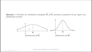 Estadística inferencial Introducción a la estimación [upl. by Siari]