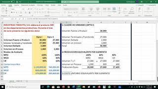 3 COSTOS POR PROCESOS CON DOS DEPARTAMENTOS [upl. by Sabina105]