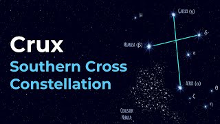 How to find Crux the Southern Cross Constellation [upl. by Ppik]