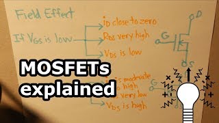 MOSFETs explained [upl. by Retsevel783]