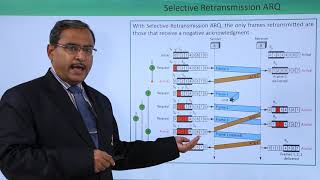 Selective Retransmission ARQ Flow Control [upl. by Nara542]