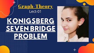 Konigsberg Seven Bridge Problem  Graph Theory [upl. by Adila]