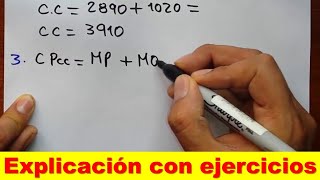 Ejercicios de CONCEPTOS DEL COSTO contabilidad de costos [upl. by Odeen]